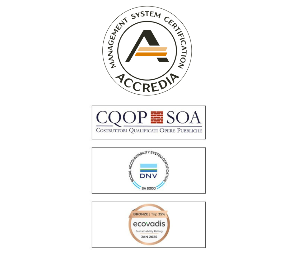 RODA-Certificati-Loghi2026-1-new