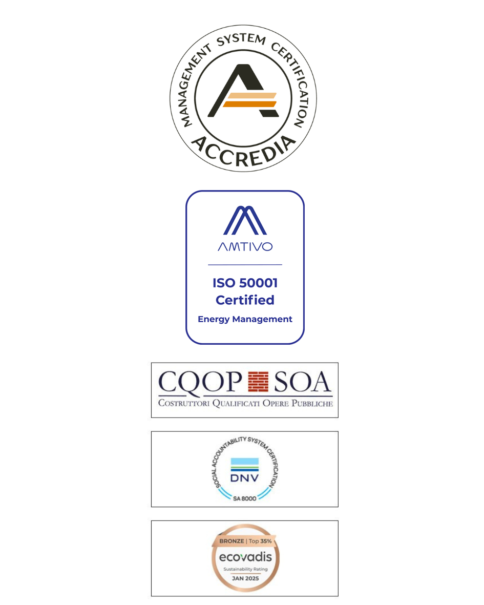 RODA-Certificati-Loghi2026